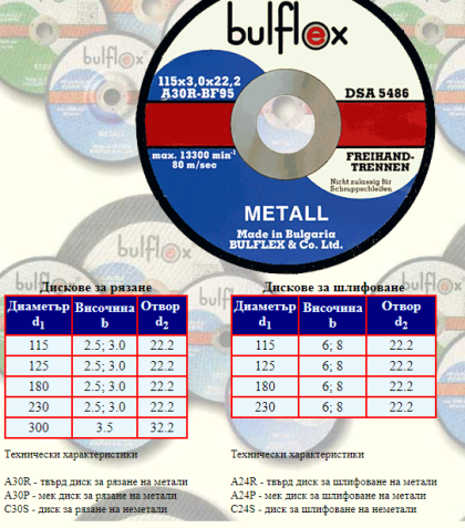 Диск 115 х 3 х 22 за метал Bulflex